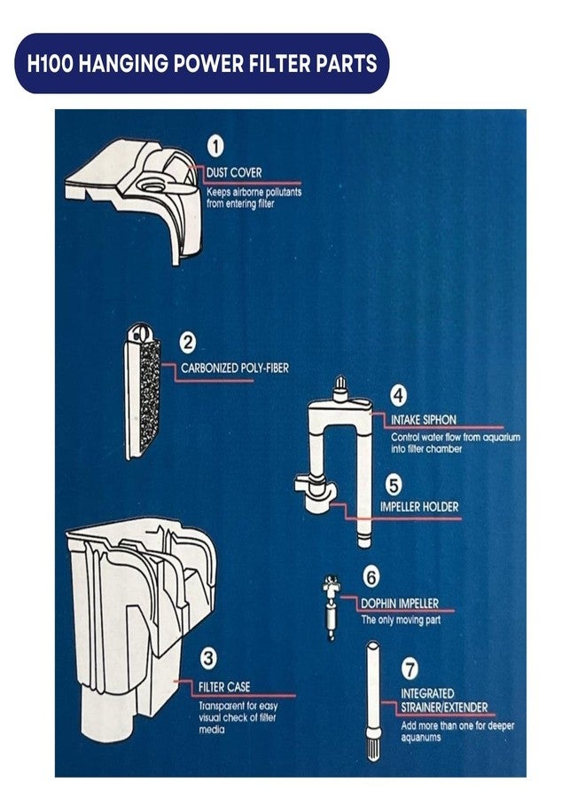 فلتر دوفين H100 المعلق لأحواض أسماك الزينة | نظام ترشيح ميكانيكي وبيولوجي متكامل | معدل التدفق: 350 لتر/ساعة | مناسب لأحواض سعة 50 لترًا | (أصلي من متجر توناي) - Image 5